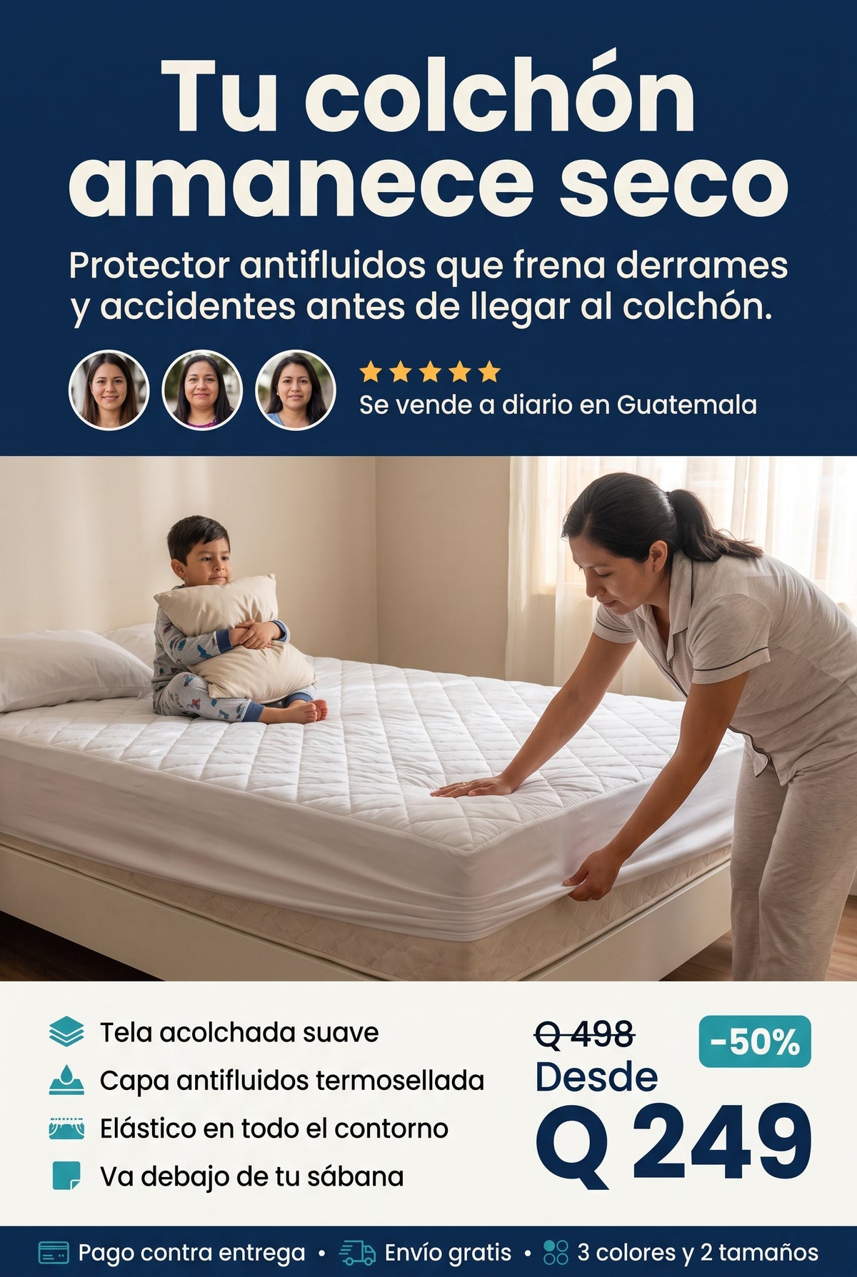Protector De Colchon Antifluidos