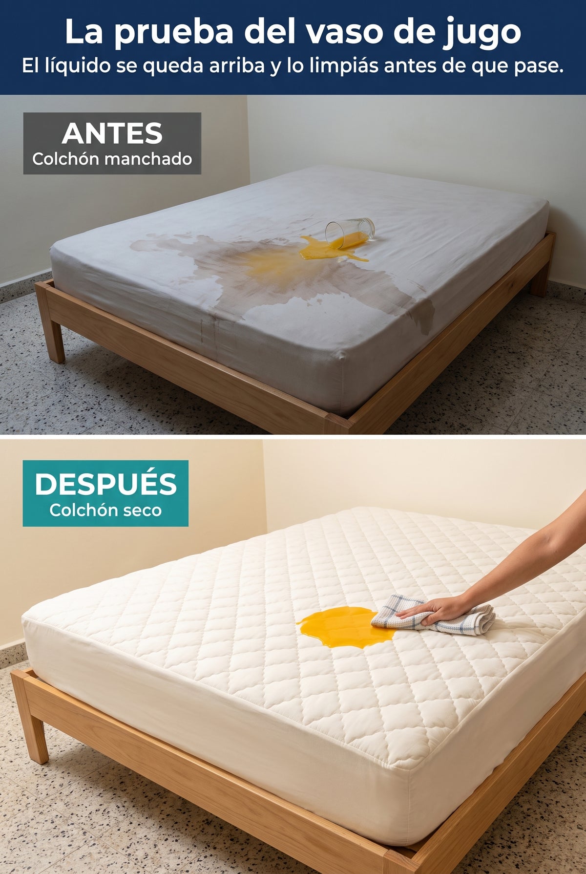 Protector De Colchon Antifluidos