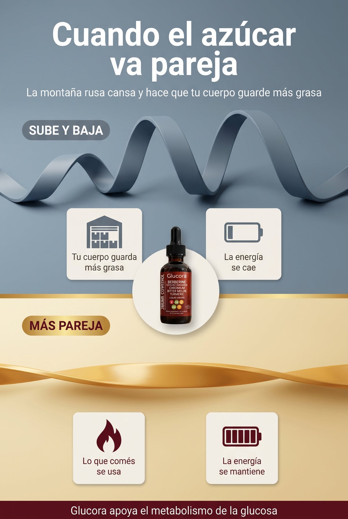 Cuando el azucar sube y baja, el cuerpo guarda grasa
